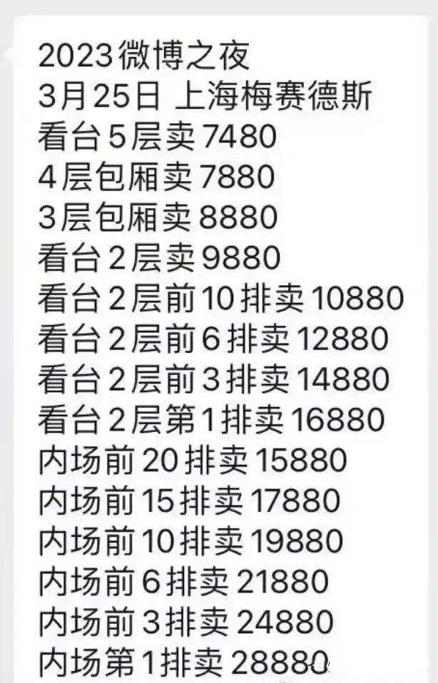 上万人深夜露宿上海街头，颠覆三观：这些人到底怎么了？