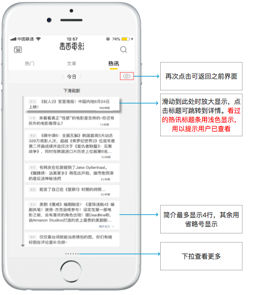 毒舌电影APP分析报告