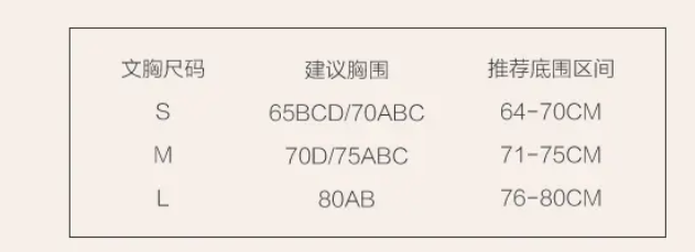 高级性感！关键有大胸款！这几件内衣我一女的看了都想流鼻血