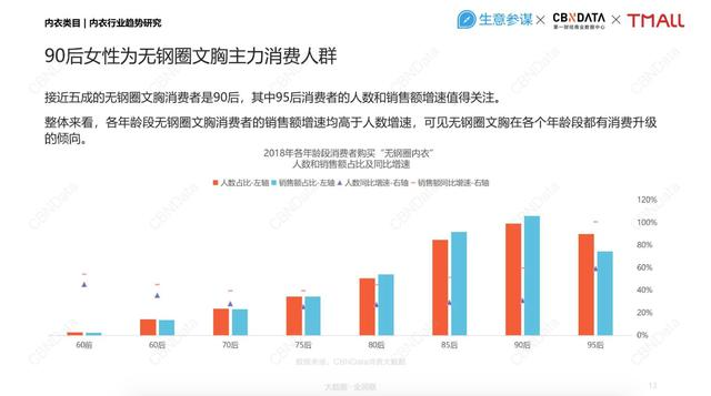 黑人变性大码女模特的内衣广告，冒犯到你了吗？